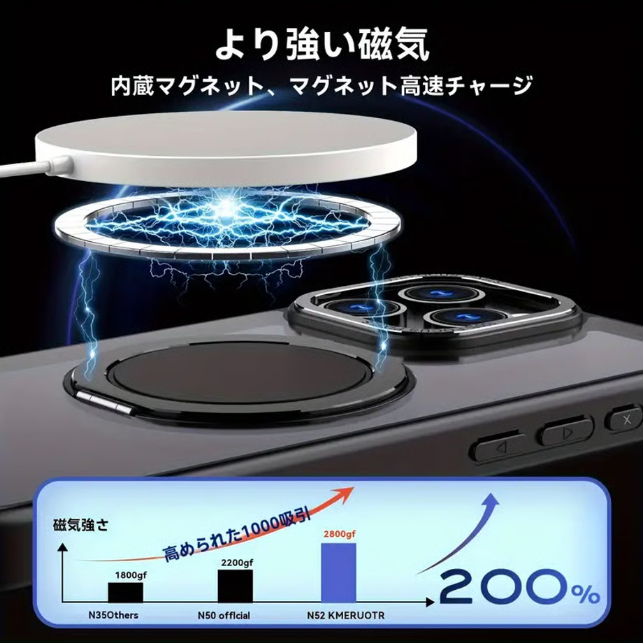 耐衝撃に最強なiPhoneマグスタンドプラスクリアケース カメラフチ高いiPhone透明ケース マグセーフ磁石内臓 我的商店